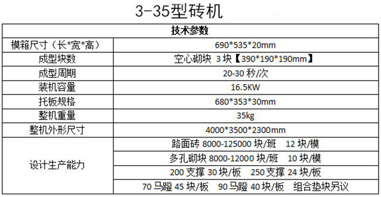 QTY3-35檢查井模塊制磚機技術(shù)參數表