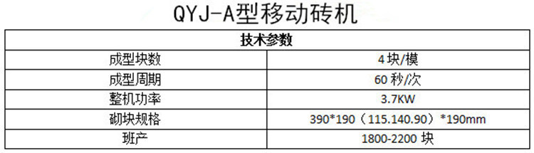 QYJ-A移動(dòng)磚機技術(shù)參數